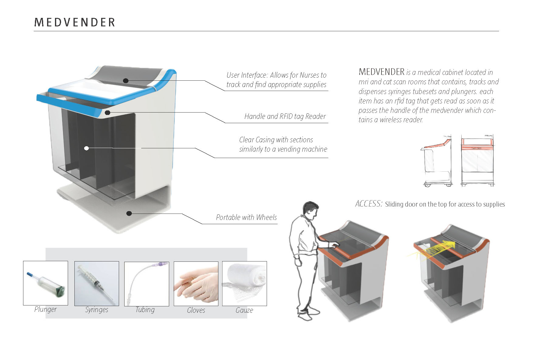 Medvender and Smart Knob